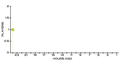 stats.png