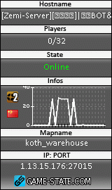 160x270