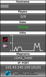 160x270