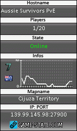160x270