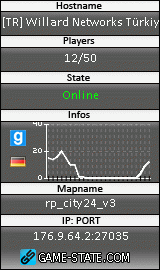 160x270