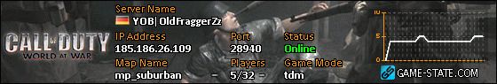 www.Game-State.com