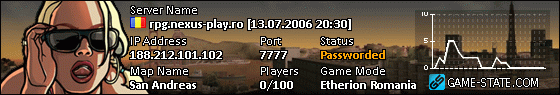 Nexus-Play SA-MP Status