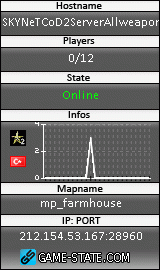 160x270