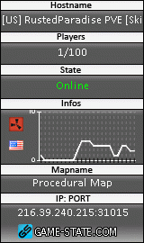 160x270