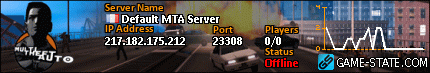 430x73