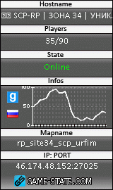 160x270