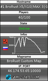 160x270