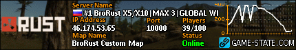 430x73