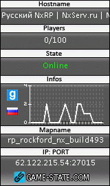 160x270