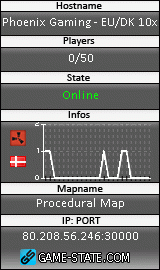 160x270