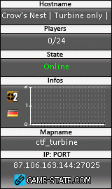 160x270
