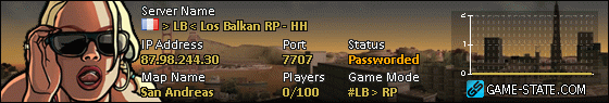 Los Balkan RP Server Status