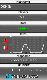 160x270
