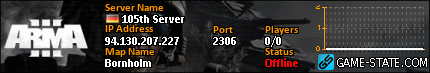 430x73