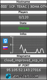 160x270